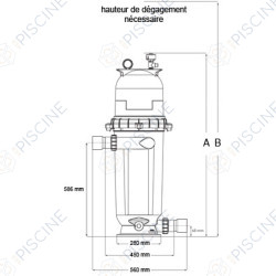 Filtre à cartouche Posiclear Sta-Rite RP 100