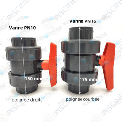 Vanne PVC Cepex Antiblock diamètre 50 PN16 Vanne PVC Cepex Antiblock diamètre 50 PN16
