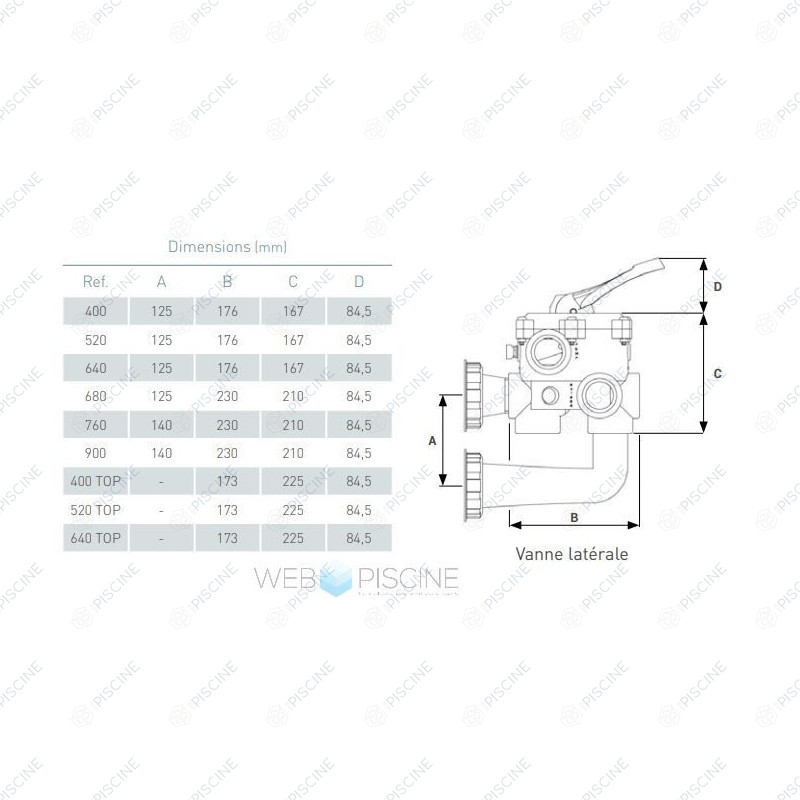 Variflo 1,5" multiport black valve référence SP0719SKR-LP Variflo 1,5" multiport black valve référence SP0719SKR-LP