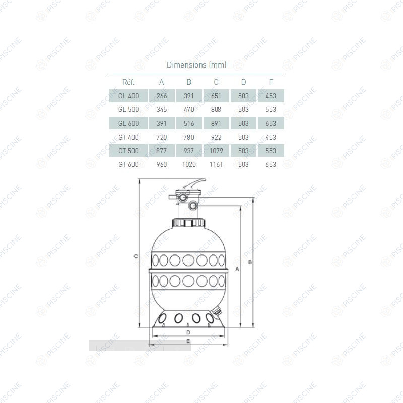 filtre Granada GT500 Top 9.5m3/h filtre Granada GT500 Top 9.5m3/h