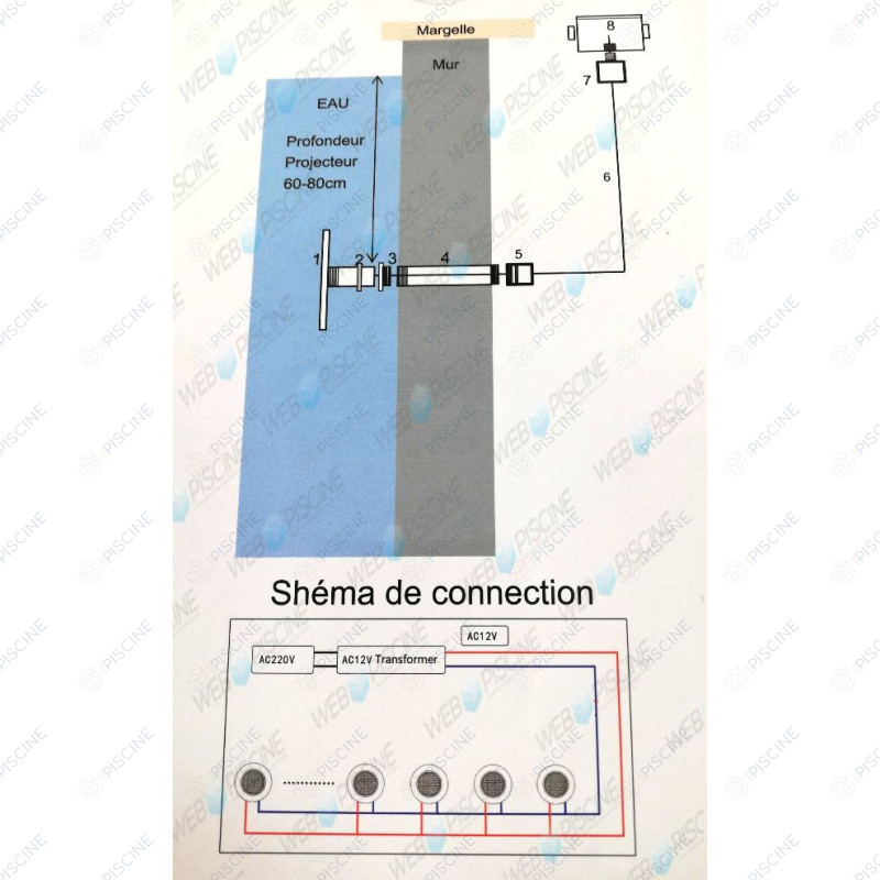 PROJECTEUR TRAVERSE SLIM 1'5 DIAM 220* 24W 6000K - 2200LM PROJECTEUR TRAVERSE SLIM 1'5 DIAM 220* 24W 6000K - 2200LM
