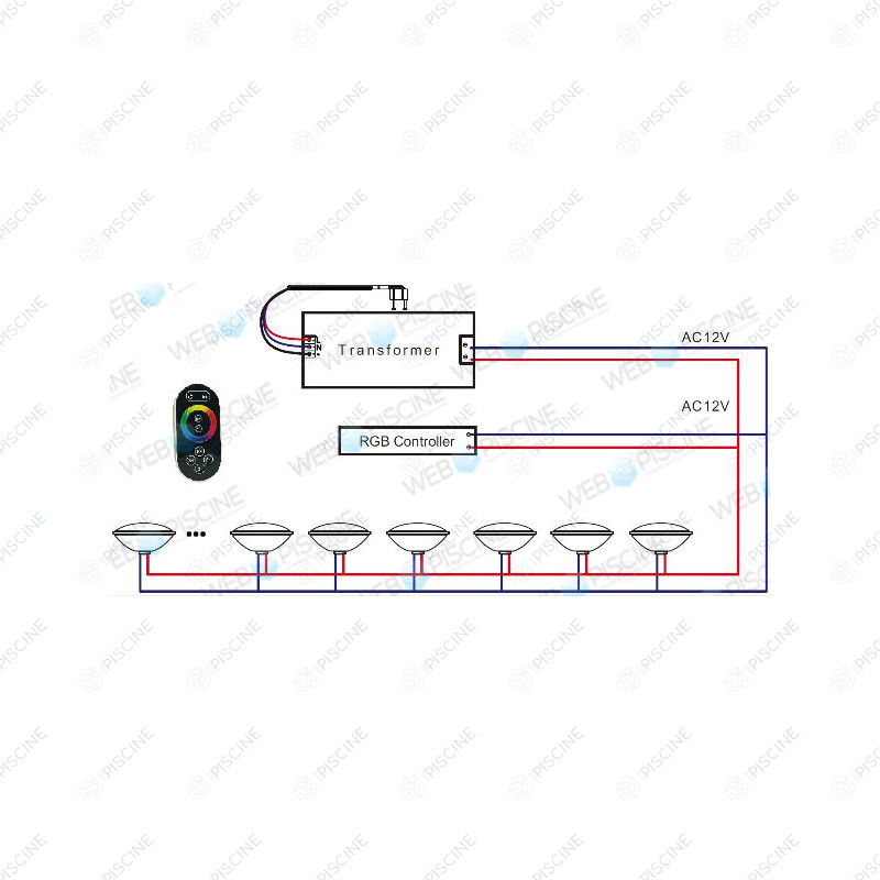 Projecteur sur traversé 1.5" 18w RGB ( jusqu'à 20 projecteurs)