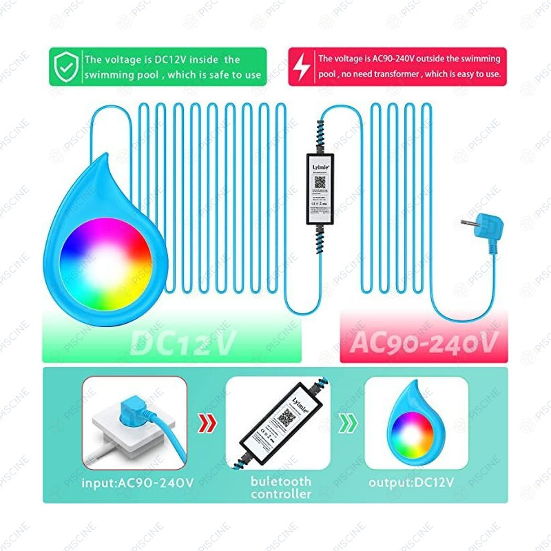 Projecteur piscine led couleurs pour piscine hors sol Projecteur piscine led couleurs pour piscine hors sol