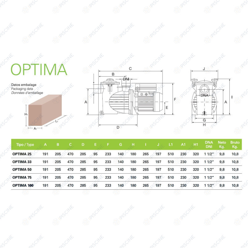Pompe Optima SACI