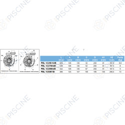 Pompe Sirem PBL type K 0.5Cv - 560w - Circuit pompe à chaleur - référence PBL1C250K4B Pompe Sirem PBL type K 0.5Cv - 560w - Circuit pompe à chaleur - référence PBL1C250K4B