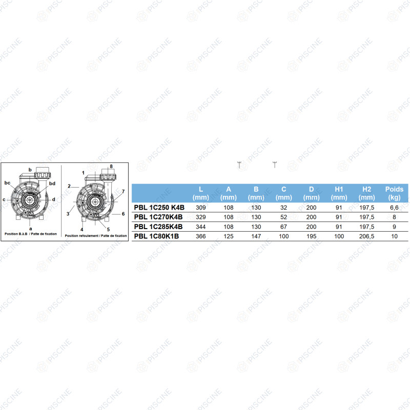 Pompe Sirem PBL type K 0.5Cv - 560w - Circuit pompe à chaleur - référence PBL1C250K4B Pompe Sirem PBL type K 0.5Cv - 560w - Circuit pompe à chaleur - référence PBL1C250K4B