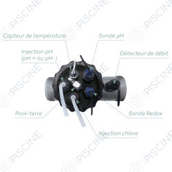Porte accessoires seul 7 emplacements