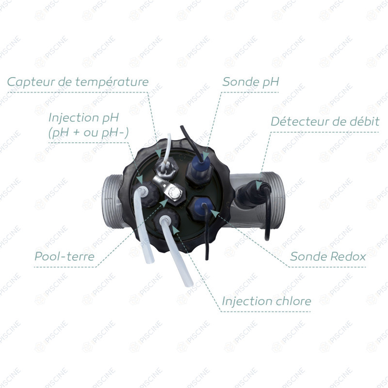 Porte accessoires seul 7 emplacements