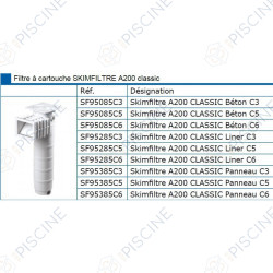 Skimfiltre A200 Classic Liner C6 (WELTICO) Skim-Filtre Classic A200 Liner/Panneau Skimfiltre A200 Classic Liner C6 (WELTICO) Skim-Filtre Classic A200 Liner/Panneau
