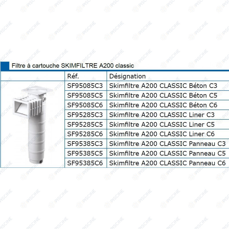 Skimfiltre A200 Classic Liner C6 (WELTICO) Skim-Filtre Classic A200 Liner/Panneau Skimfiltre A200 Classic Liner C6 (WELTICO) Skim-Filtre Classic A200 Liner/Panneau