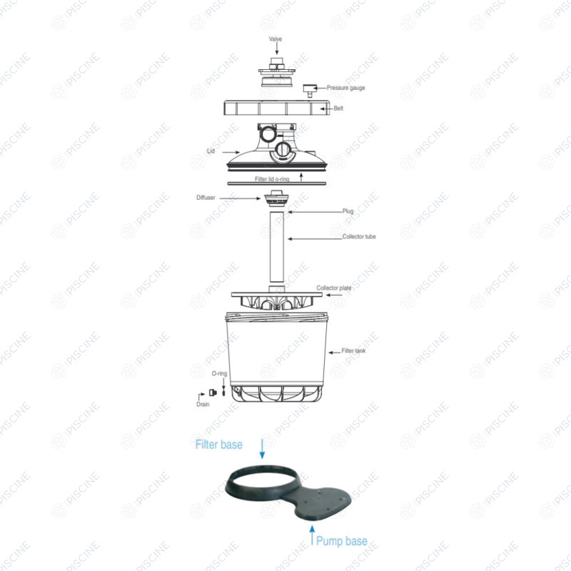 Collecteur complet pour filtre P-FI 500 Collecteur complet pour filtre P-FI 500