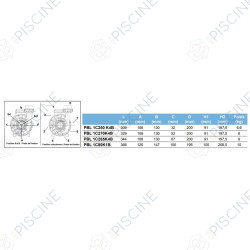 Pompe Sirem PBL type K 1.5 CV - 1350w sans raccords - circuit filtration - référence PBL1C80K1B Pompe Sirem PBL type K 1.5 CV - 1350w sans raccords - circuit filtration - référence PBL1C80K1B
