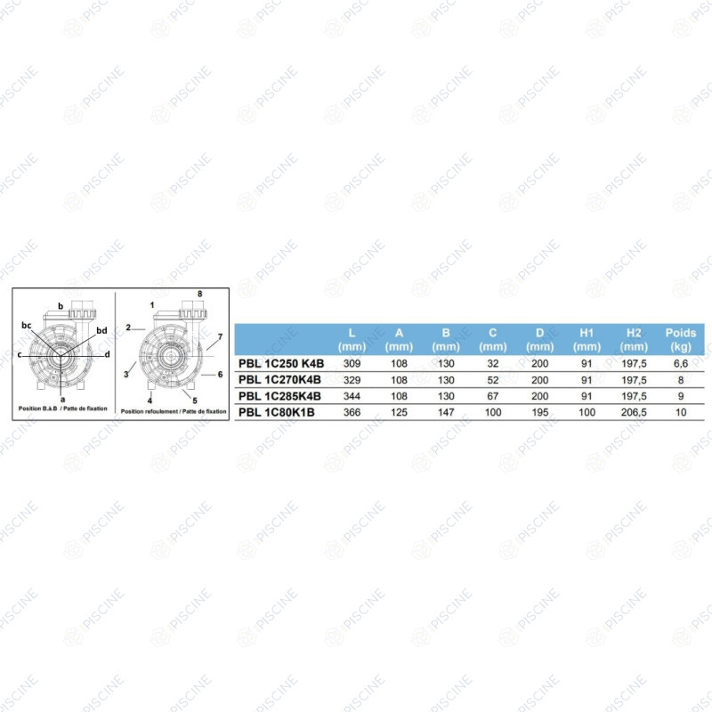 Pompe Sirem PBL type K 1.5 CV - 1350w sans raccords - circuit filtration - référence PBL1C80K1B Pompe Sirem PBL type K 1.5 CV - 1350w sans raccords - circuit filtration - référence PBL1C80K1B