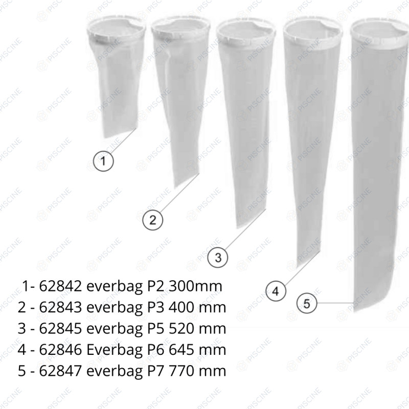Poche pré-filtre Everbag P5 520mm (Weltico) reference 62845