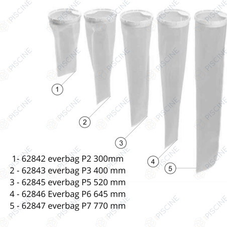 Poche pré-filtre Everbag P5 520mm (Weltico) Twinfiltre A200 Liner/Panneau