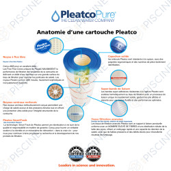 Cartouche Pleatco PSR100 Cartouche Pleatco PSR100