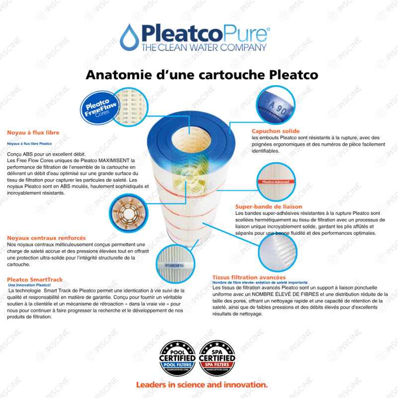 Cartouche Pleatco PSR100 Cartouche Pleatco PSR100