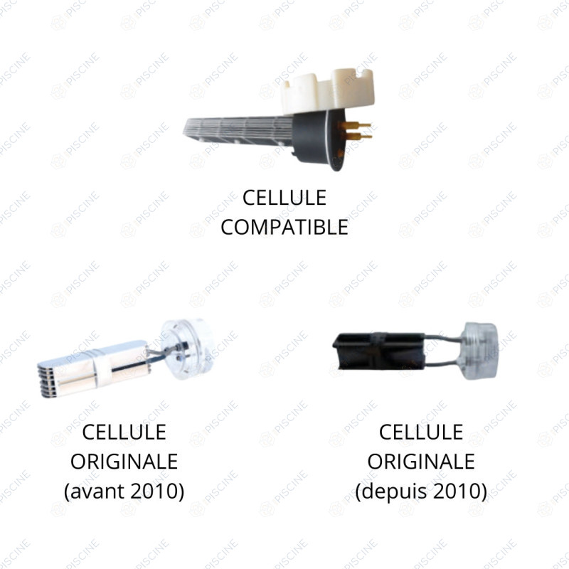 Cellule ESC16 compatible Monarch