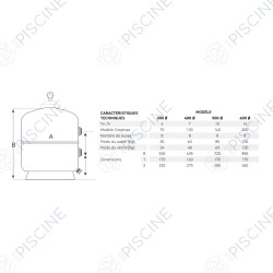 Filtre Belice Productos QP Filtre Belice Productos QP