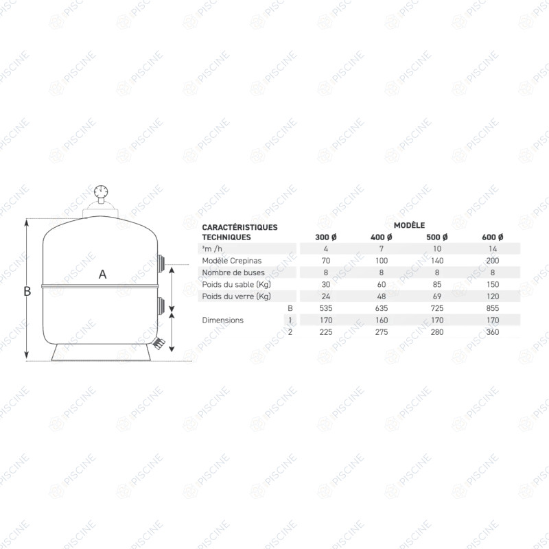 Filtre Belice Productos QP Filtre Belice Productos QP