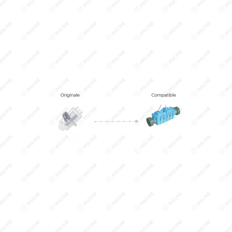 Cellule compatible sotrem 60