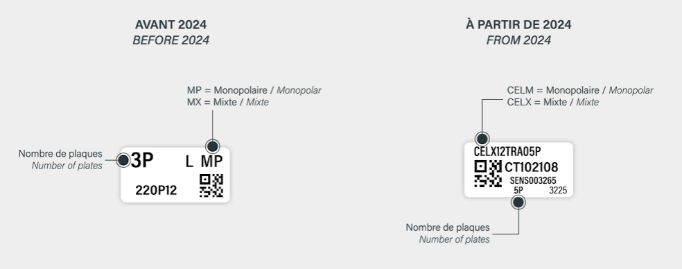 étiquette monopolaire ou mixte
